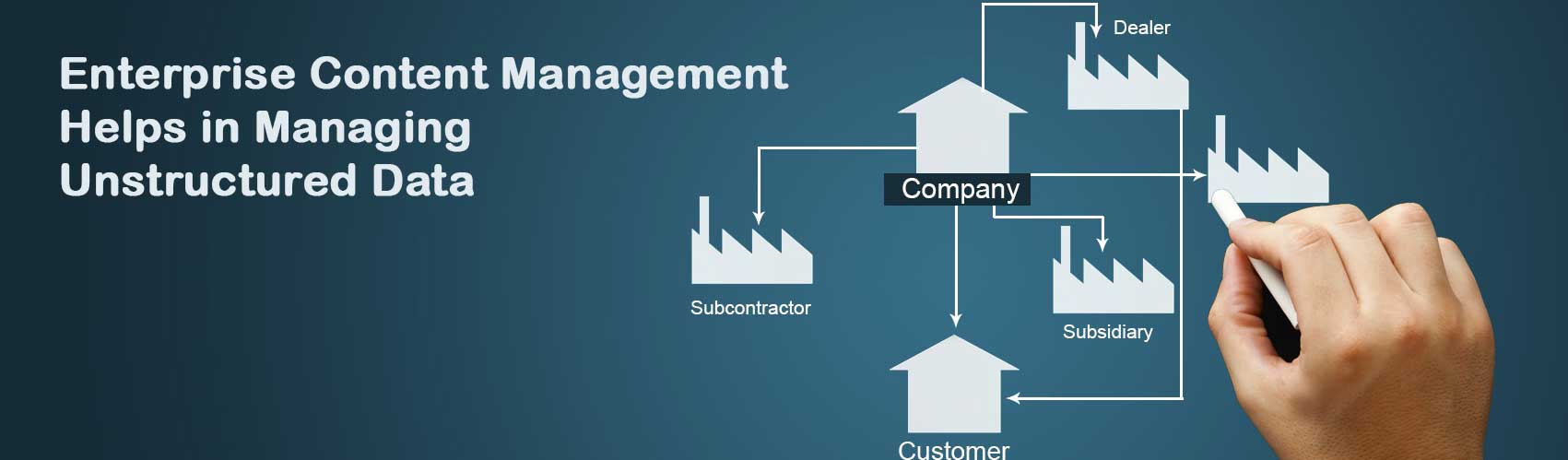 Enterprise Content Management